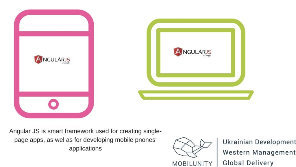 angular developer jobs